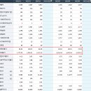 동아자동차기업(주) | [관심종목] 동아화성 (feat. 삼영엠텍이 찍은 기업)