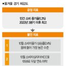 노점4