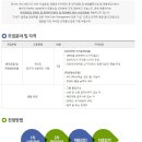 한국전자금융(주) 이미지