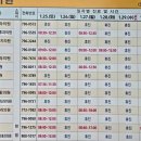 한림이비인후과의원 네이버블로그