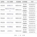 부암1동주민센터 이미지