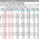(주)엘리트관광 이미지