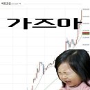 비트코인
