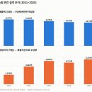 롯데쇼핑(주) 롯데마트 수원점 | 롯데쇼핑 주가 전망｜외국인이 지분율 15.5%까지 끌어올린 이유와 하반기 리스크 총정리