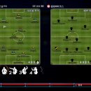 [PES2012] 챔피언스리그 우승 도전기 2회 (2차전 올림피아코스, 3차전 몽펠리에까지) 이미지