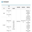 유성구종합사회복지관 수영장 이미지