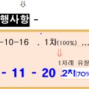 주공1단지, 2단지아파트 이미지