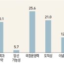 중앙기획 이미지
