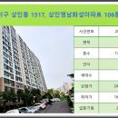 상원세탁소 이미지