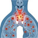 향동열린의원 이미지