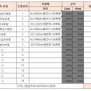 성원창호유리 이미지