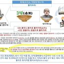삶에 적용원리(3)(진짜 회개는 어떻게 하는가?)_말씀의 실재화와 영성치유_금요집회_장바울목사 이미지