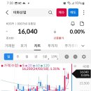 신송포장산업 이미지