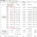 평택호그랜드관광호텔 이미지