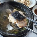 이시돌선생의 약선도가 이미지