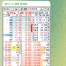 태광메디칼