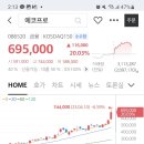 케이에스병원 이미지