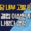 민주당 내부 고발 터졌다. 한국 갤럽 이상한 지지율 이유 나왔다....경악~!! 이미지