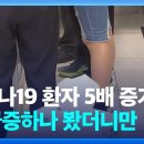 코로나19 대비 손씻기 환기시키기 마스크 착용... 이미지