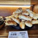 승쁨당