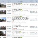 고색샛터 Daum카페