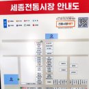 현우상회