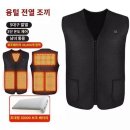 A0003 쇼핑하우