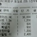 대유사 이미지
