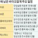 서림바이오 이미지