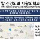 탑신경외과재활의학과의원 네이버블로그