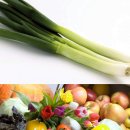 삼신상회 이미지