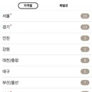 씨지브이 제주 2관 이미지