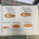 서커스래빗