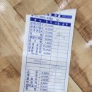 병천고모네순대 | 천안/병천 고모네순대 (순대접시와 순대국밥)
