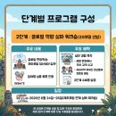 제주 스탠다드 이미지