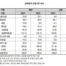 [커버스토리:개성공단이 사라졌다] 남북한 산업단지 협력사업을 제안한다