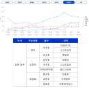 해마루2호 이미지