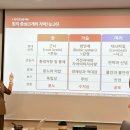 공배노모당 | 부지런히 게을렀던 24년 마주보기