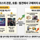주식회사 넥스트커머스