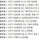 신반포동물병원 이미지