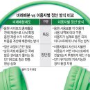 별유통 이미지