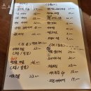 청주 용암동 맛집 스시쿄다이 방문자 후기