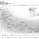 섬진강 자전거길 이미지