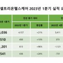 선호케어 이미지