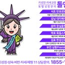 에이스빌딩(스카이) 이미지