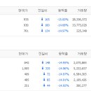 영인케미칼 이미지