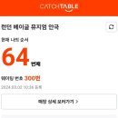 P-5701 | [서울 여행] 삼모녀 2박 3일 서울여행 : 3