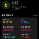 예루살렘미용실 | 2024년 8월 5주차의 기록: 여름이 끝나간다.