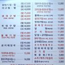 푸른바다 볼테기 | 안양 범계 내돈내산 맛집 푸른바다볼테기 : 직화 쭈꾸미 1인 12,000 달콤매콤불맛