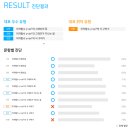 어썸수학교습소